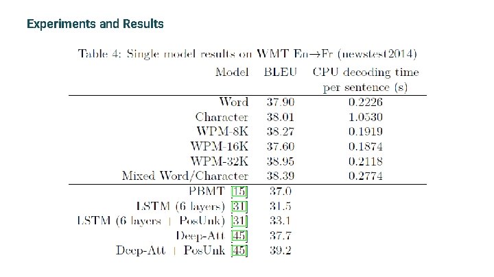 Experiments and Results 