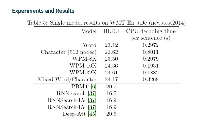 Experiments and Results 