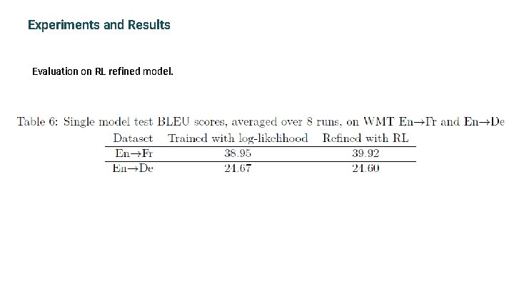 Experiments and Results Evaluation on RL refined model. 