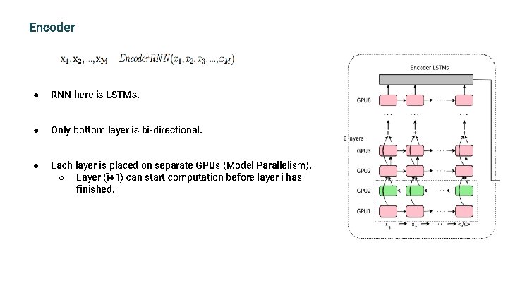 Encoder ● RNN here is LSTMs. ● Only bottom layer is bi-directional. ● Each