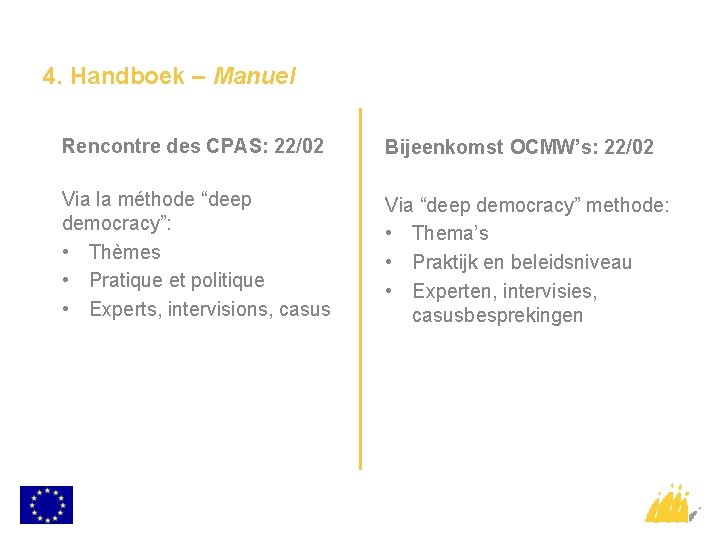 4. Handboek – Manuel Rencontre des CPAS: 22/02 Bijeenkomst OCMW’s: 22/02 Via la méthode