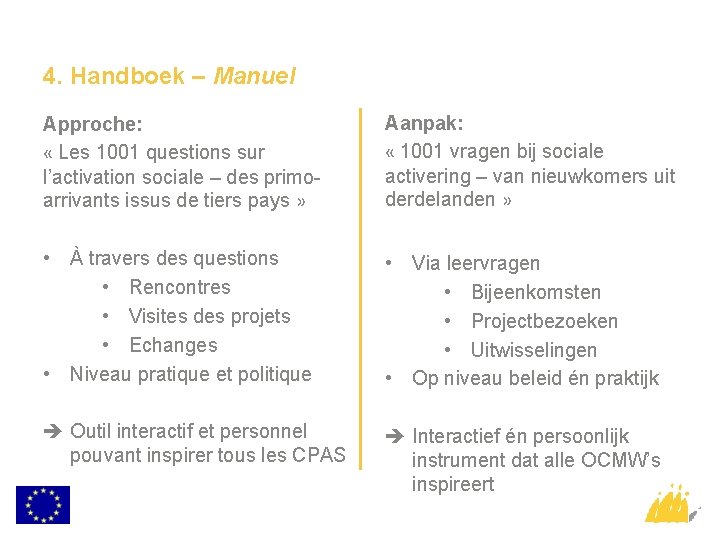 4. Handboek – Manuel Approche: « Les 1001 questions sur l’activation sociale – des