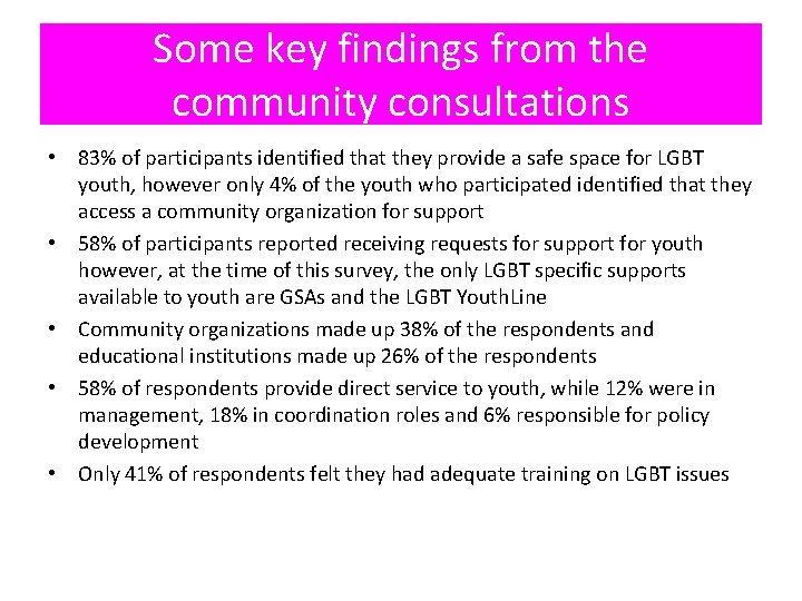 Some key findings from the community consultations • 83% of participants identified that they