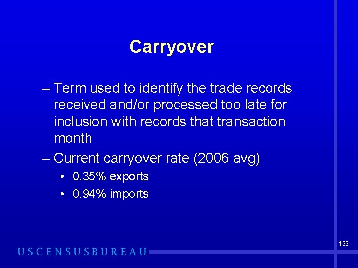 Carryover – Term used to identify the trade records received and/or processed too late