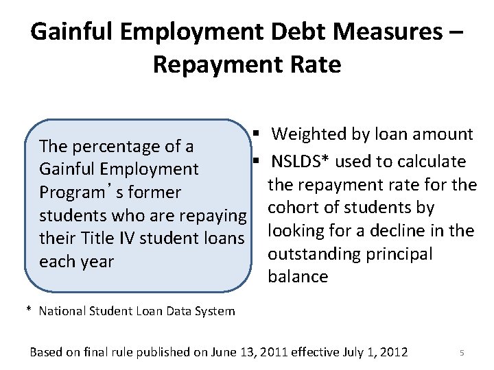 Gainful Employment Debt Measures – Repayment Rate § Weighted by loan amount The percentage