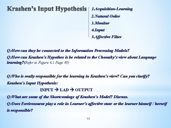 Krashen’s Input Hypothesis 1. Acquisition-Learning 2. Natural Order 3. Monitor 4. Input 5. Affective