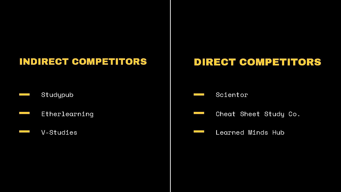 INDIRECT COMPETITORS Studypub Scientor Etherlearning Cheat Sheet Study Co. V-Studies Learned Minds Hub 