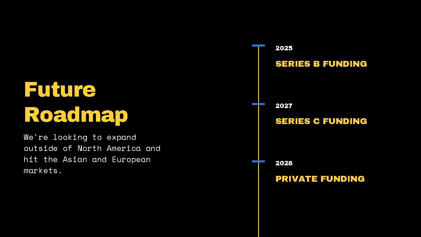 2025 SERIES B FUNDING Future Roadmap We're looking to expand outside of North America