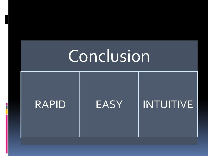 Conclusion RAPID EASY INTUITIVE 