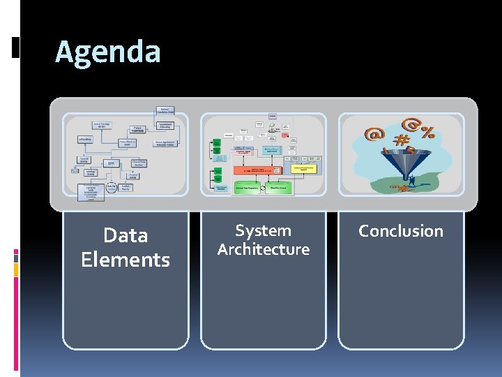 Agenda Data Elements System Architecture Conclusion 
