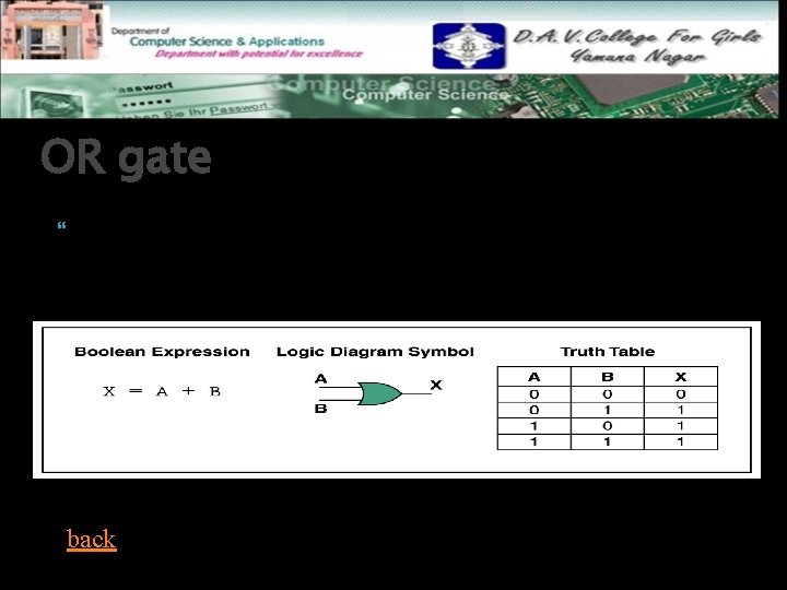 OR gate An OR gate has two or more inputs and only one output.