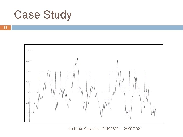 Case Study 44 André de Carvalho - ICMC/USP 24/05/2021 