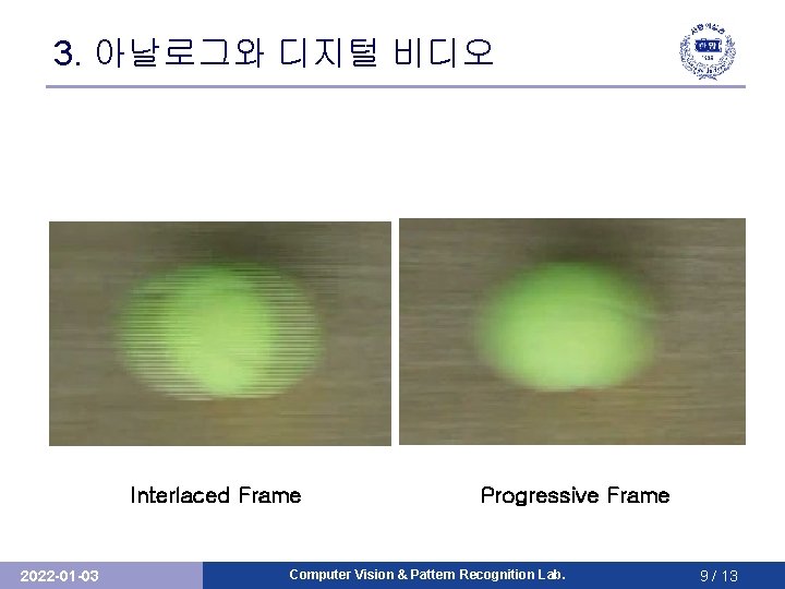 3. 아날로그와 디지털 비디오 Interlaced Frame 2022 -01 -03 Progressive Frame Computer Vision &