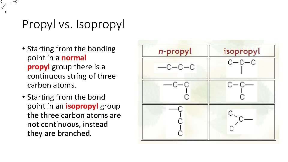 Propyl vs. Isopropyl • Starting from the bonding point in a normal propyl group