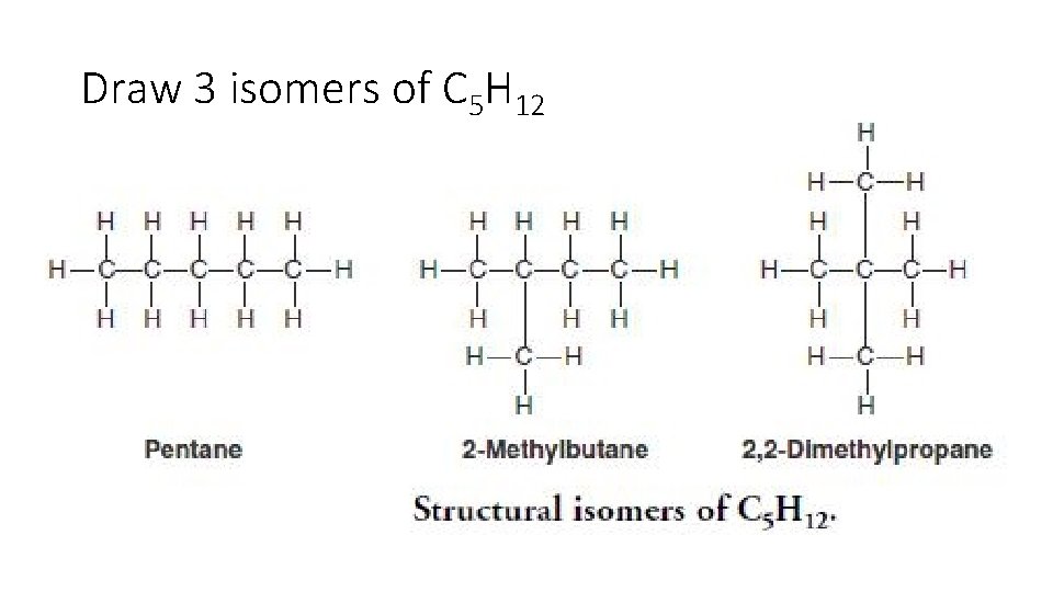 Draw 3 isomers of C 5 H 12 
