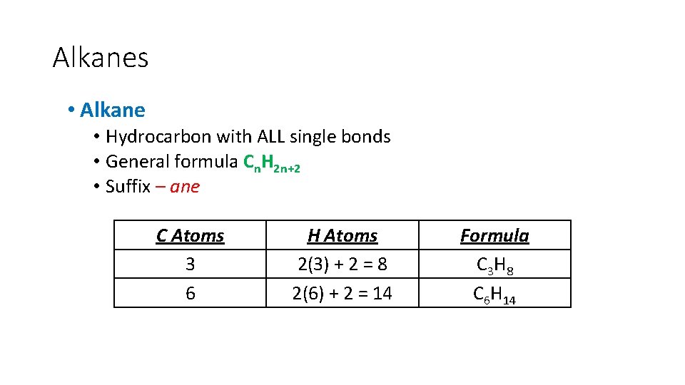 Alkanes • Alkane • Hydrocarbon with ALL single bonds • General formula Cn. H