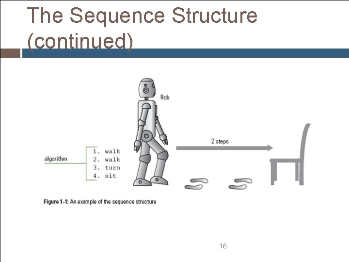 The Sequence Structure (continued) 16 The Sequence Structure (continued) 16