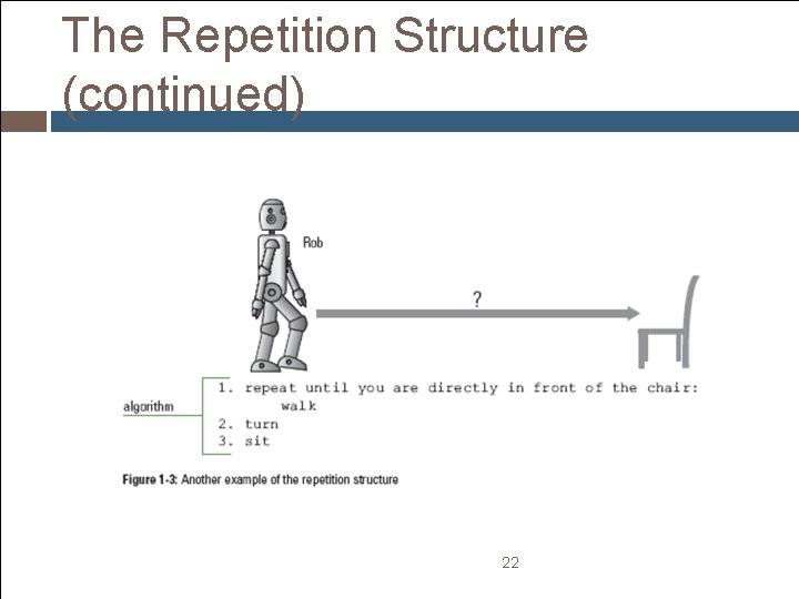 The Repetition Structure (continued) 22 The Repetition Structure (continued) 22