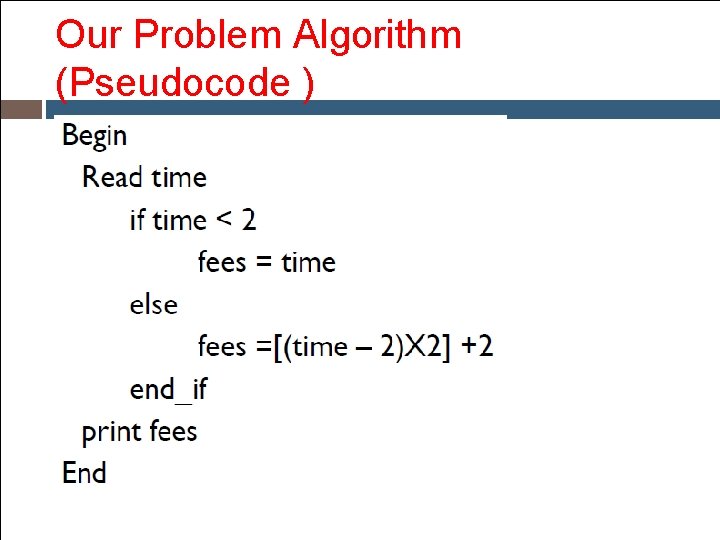Our Problem Algorithm (Pseudocode ) Our Problem Algorithm (Pseudocode )