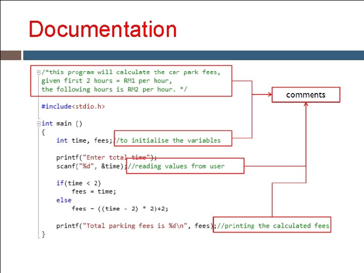 Documentation Documentation