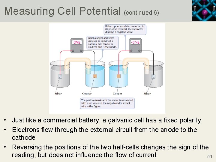 Measuring Cell Potential (continued 6) • Just like a commercial battery, a galvanic cell