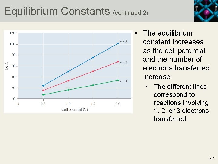 Equilibrium Constants (continued 2) • The equilibrium constant increases as the cell potential and