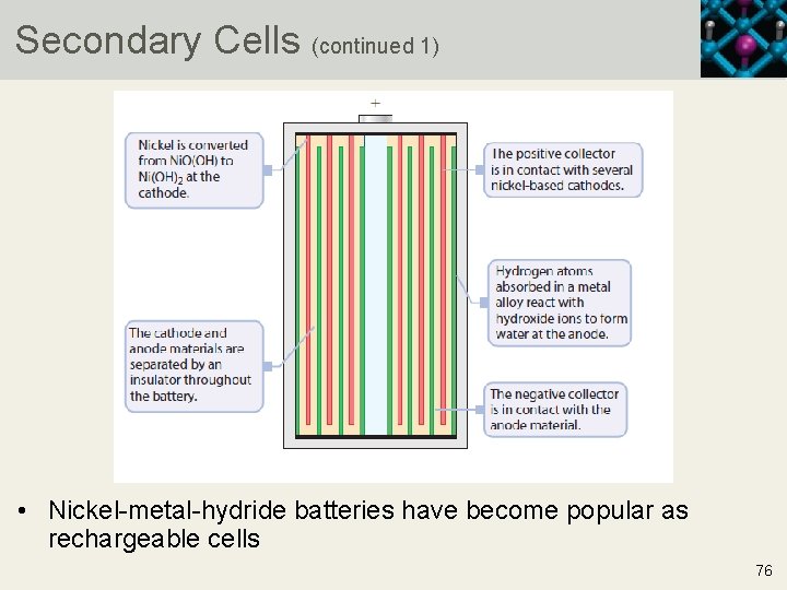 Secondary Cells (continued 1) • Nickel-metal-hydride batteries have become popular as rechargeable cells 76