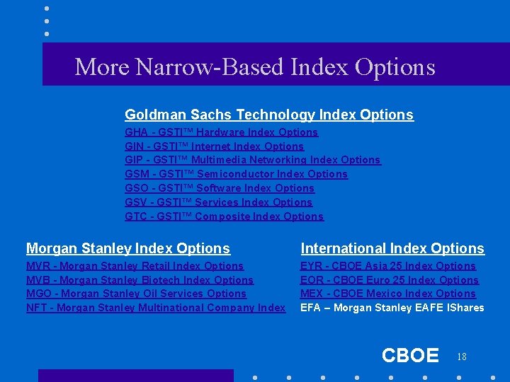 More Narrow-Based Index Options Goldman Sachs Technology Index Options GHA - GSTI™ Hardware Index