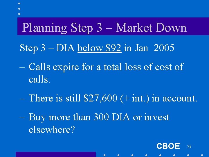 Planning Step 3 – Market Down Step 3 – DIA below $92 in Jan
