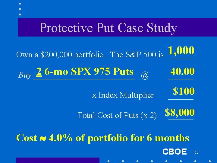 Protective Put Case Study Own a $200, 000 portfolio. The S&P 500 is 1,