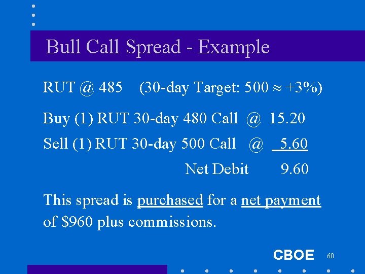 Bull Call Spread - Example RUT @ 485 (30 -day Target: 500 +3%) Buy