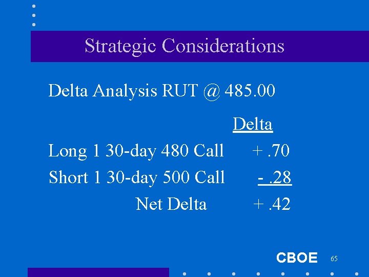 Strategic Considerations Delta Analysis RUT @ 485. 00 Delta Long 1 30 -day 480