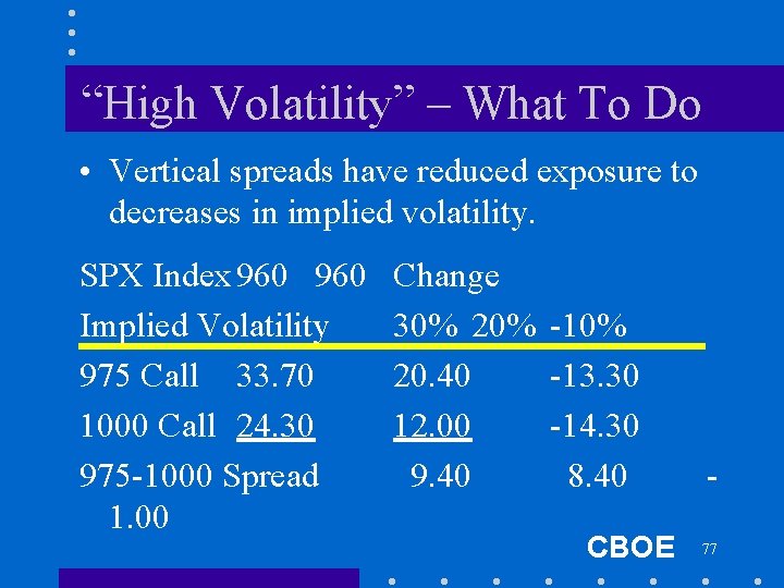 “High Volatility” – What To Do • Vertical spreads have reduced exposure to decreases