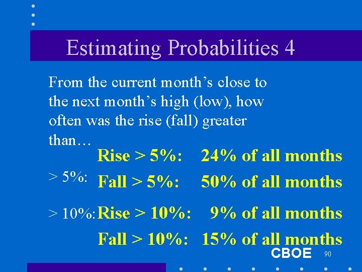 Estimating Probabilities 4 From the current month’s close to the next month’s high (low),