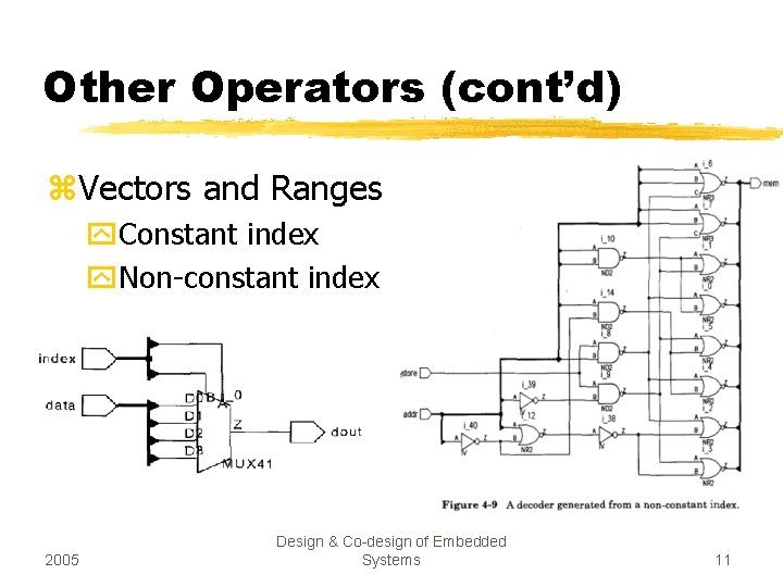Other Operators (cont’d) z. Vectors and Ranges y. Constant index y. Non-constant index 2005 Other Operators (cont’d) z. Vectors and Ranges y. Constant index y. Non-constant index 2005