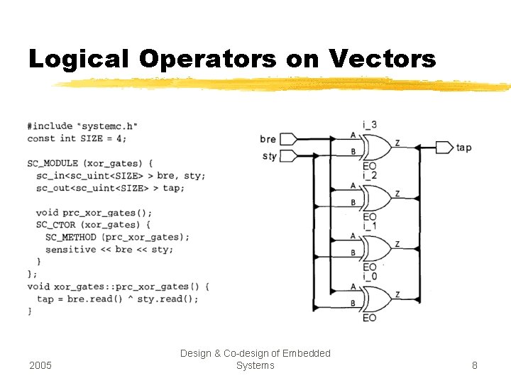 Logical Operators on Vectors 2005 Design & Co-design of Embedded Systems 8 Logical Operators on Vectors 2005 Design & Co-design of Embedded Systems 8