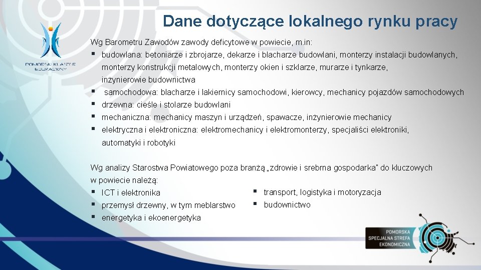 Dane dotyczące lokalnego rynku pracy Wg Barometru Zawodów zawody deficytowe w powiecie, m. in: