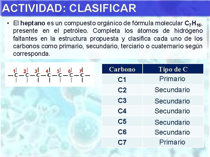 ACTIVIDAD: CLASIFICAR • El heptano es un compuesto orgánico de fórmula molecular C 7