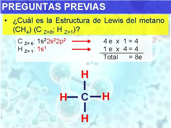 PREGUNTAS PREVIAS • ¿Cuál es la Estructura de Lewis del metano (CH 4) (C