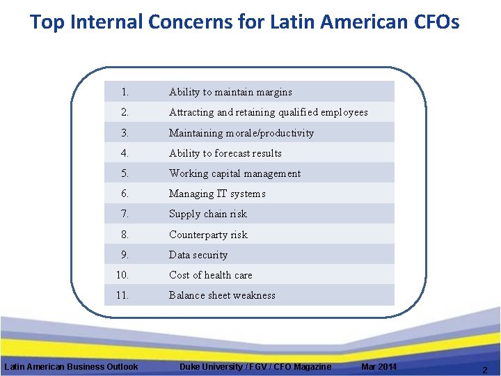 Top Internal Concerns for Latin American CFOs 1. Ability to maintain margins 2. Attracting