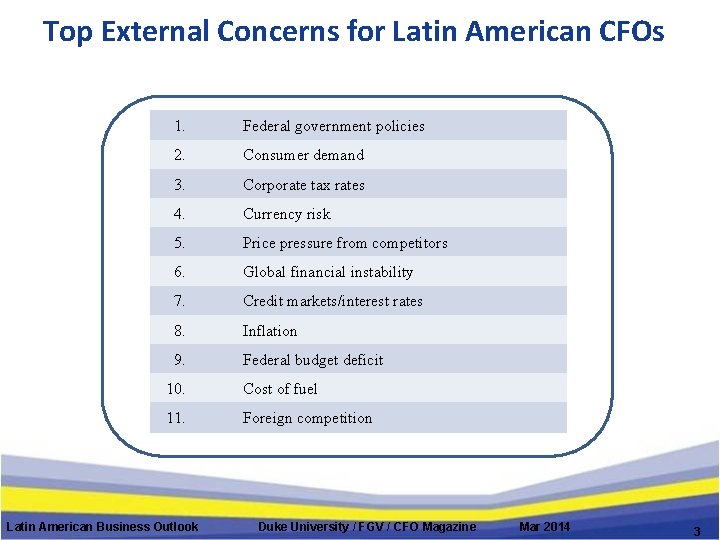 Top External Concerns for Latin American CFOs 1. Federal government policies 2. Consumer demand