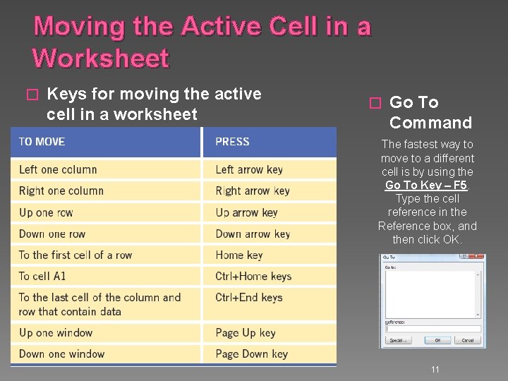 Moving the Active Cell in a Worksheet � Keys for moving the active cell Moving the Active Cell in a Worksheet � Keys for moving the active cell