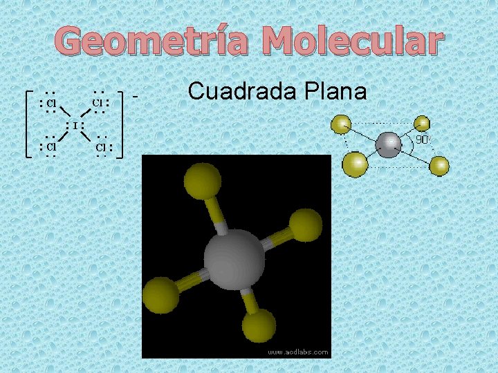Geometría Molecular Cuadrada Plana 
