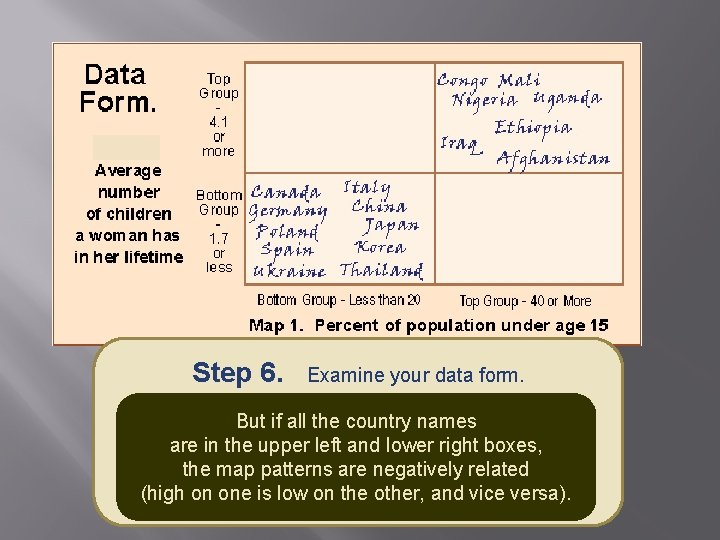 Step 6. Examine your data form. If all the country names Butlower if all