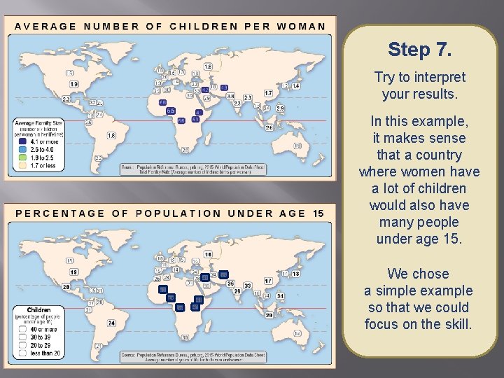 Step 7. Try to interpret your results. In this example, it makes sense that
