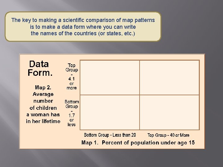 The key to making a scientific comparison of map patterns is to make a