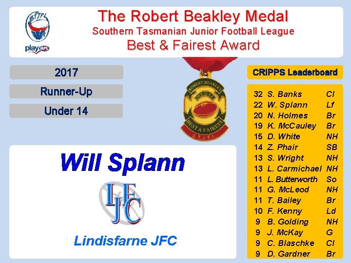 The Robert Beakley Medal Southern Tasmanian Junior Football League Best & Fairest Award 2017
