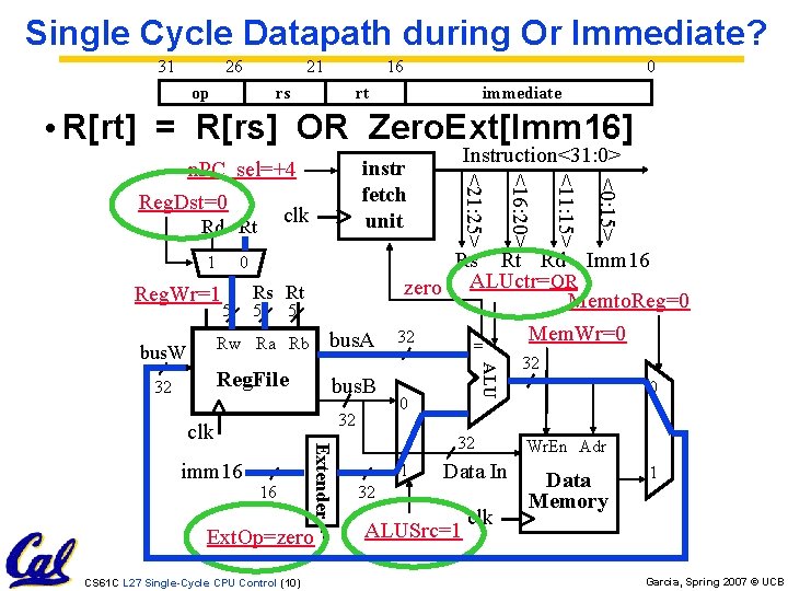 Single Cycle Datapath during Or Immediate? 31 26 21 op 16 rs 0 rt