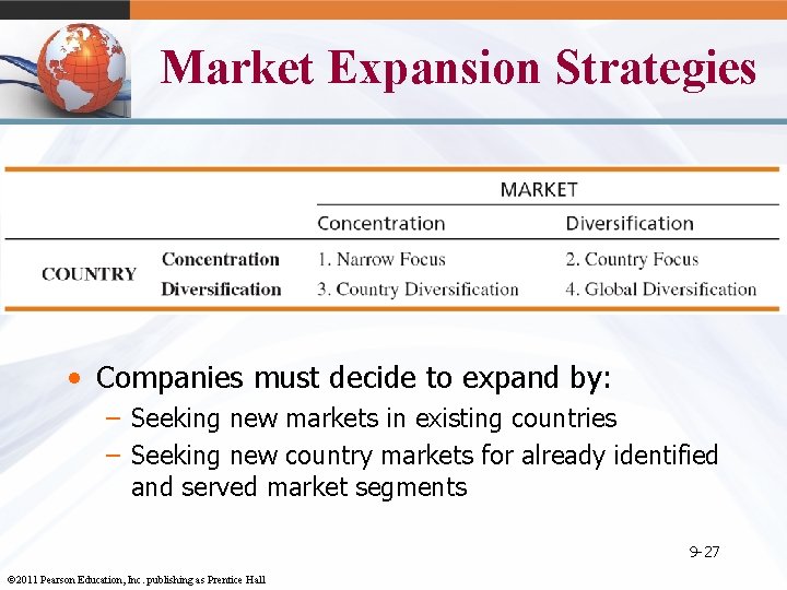 Market Expansion Strategies • Companies must decide to expand by: – Seeking new markets