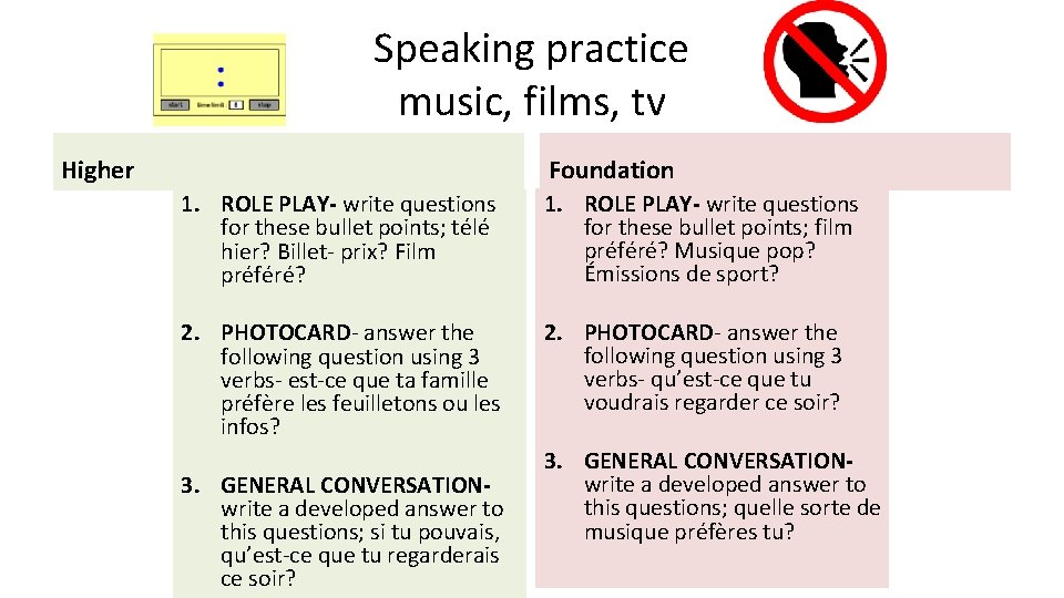 Speaking practice music, films, tv Higher Foundation 1. ROLE PLAY- write questions for these